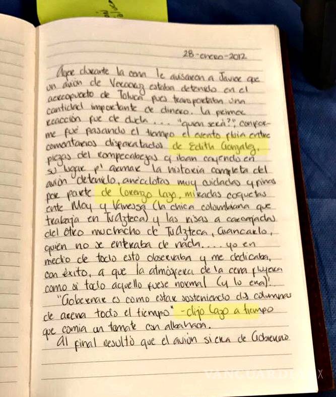 $!Diarios de Karime Macías relacionan a la actriz Edith González con Javier Duarte