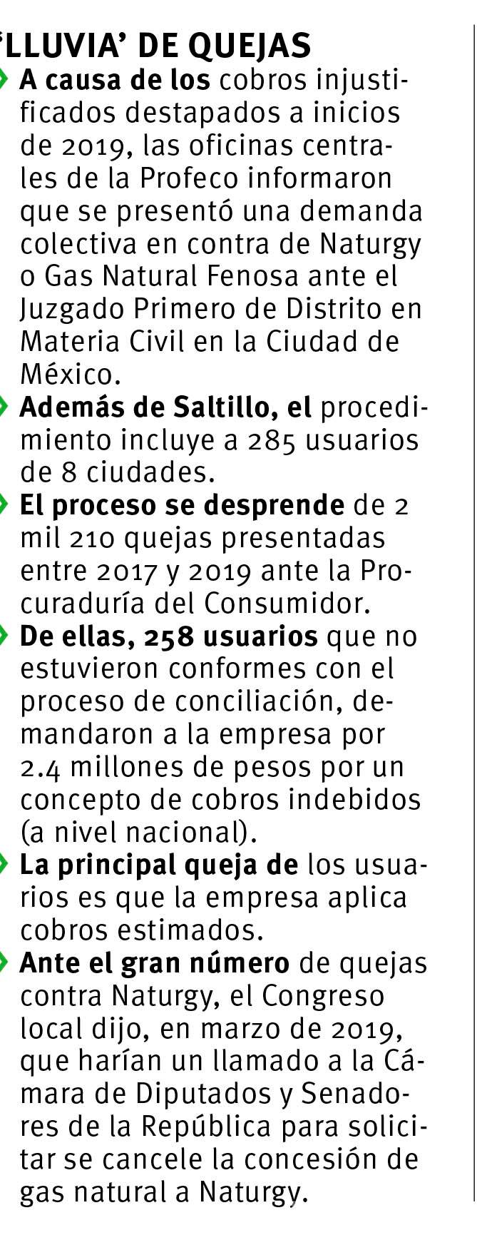 $!Coahuila, entre los tres estados con más quejas contra empresa de gas natural