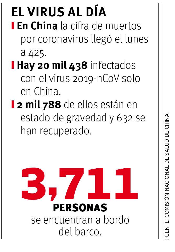 $!Coronavirus deja varados en Japón a 8 saltillenses, alerta les impide abordar