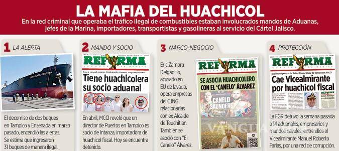 $!Opera para CJNG la red de huachicol fiscal de marinos y funcionarios