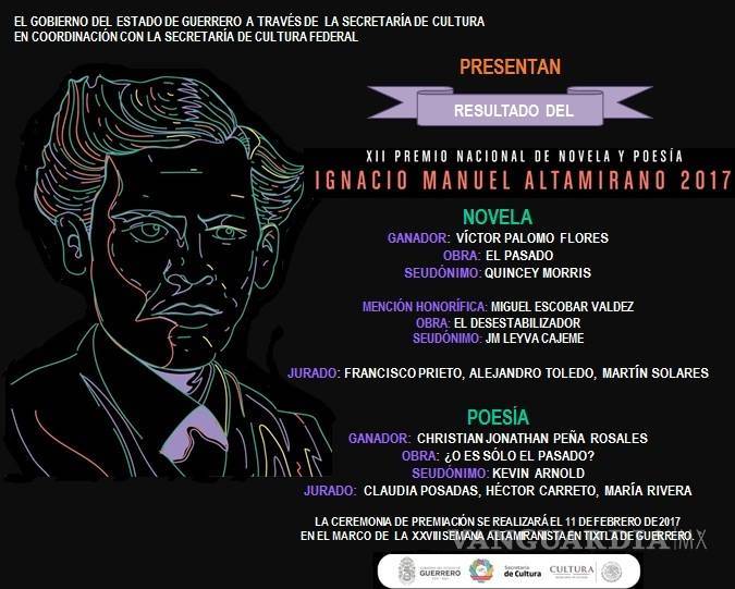 $!Manuel Acuña y las instituciones de Coahuila