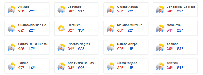 $!¿Lloverá hoy? Prepárese... Pronostican lluvias fuertes originadas por Monzón Mexicano y Frente Frío #2