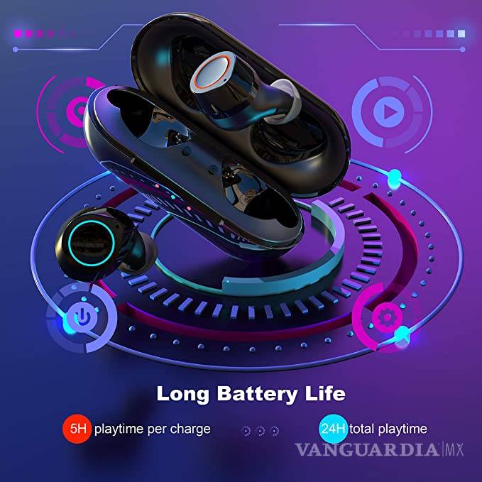 $!Adiós a los cables, estos son los audífonos bluetooth más vendidos en Amazon