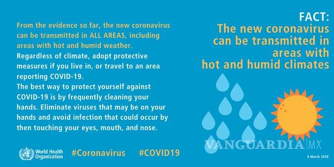 $!El calor no mata al coronavirus: OMS