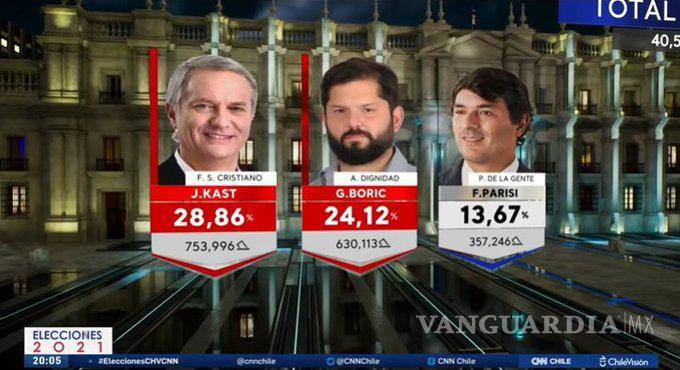 $!Se perfila segunda vuelta en Chile, tras jornada de elección presidencial