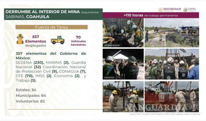$!Hay 557 elementos desplegados para las labores de rescate de los mineros en Sabinas, Coahuila; 357 rescatistas fueron enviados por el Gobierno federal.