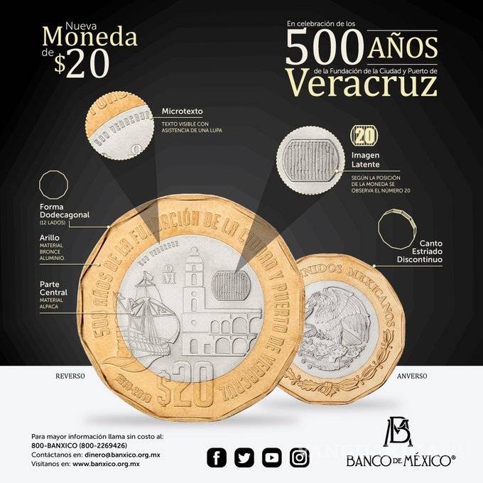 $!Ya circula la nueva moneda dodecagonal de 20 pesos