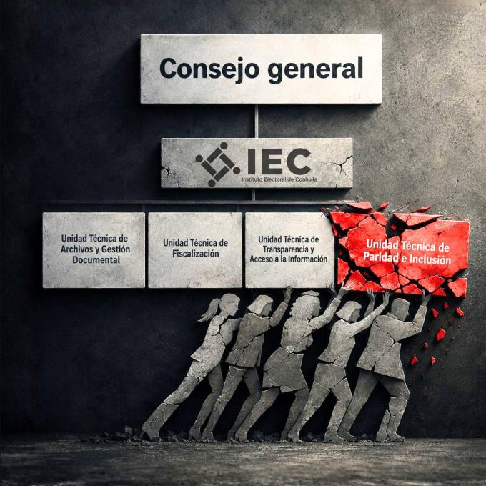 Paridad e inclusión: la agenda perdida del IEC