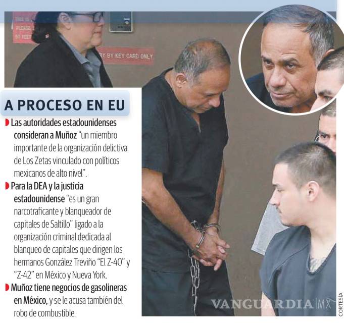 $!El 'Mono' Muñoz, presunto enlace de grupo criminal en Europa, es extraditado de España a Estados Unidos