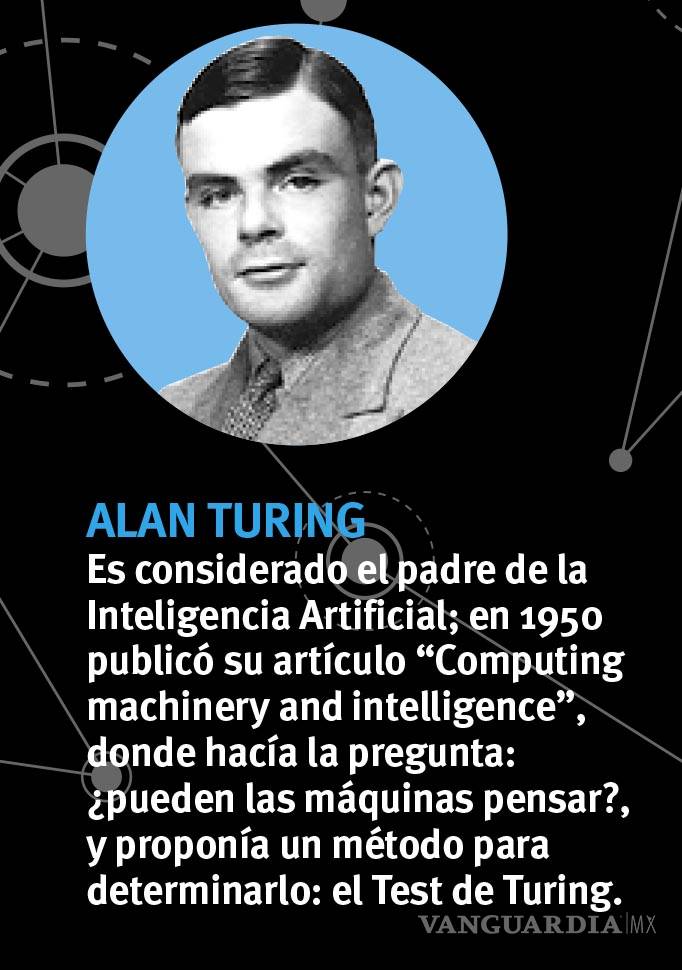 $!Engaños, ofensas: el futuro del diálogo con Máquinas