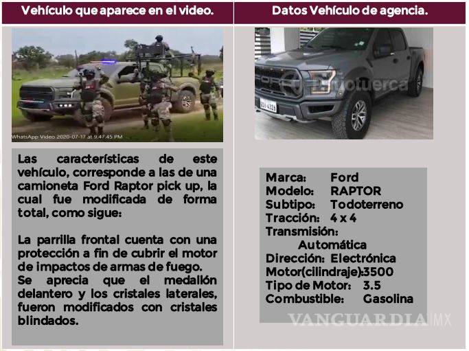 $!Así son los vehículos 'monstruo' que presumió 'El Mencho' y el Cártel Jalisco Nueva Generación en video (fotos)