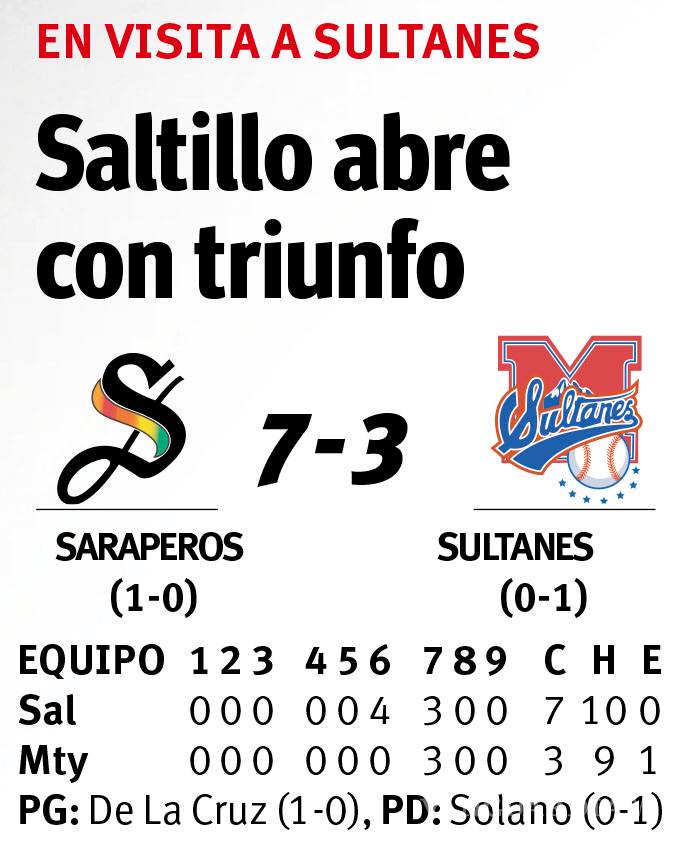 $!Otra vez a vestirse de héroes