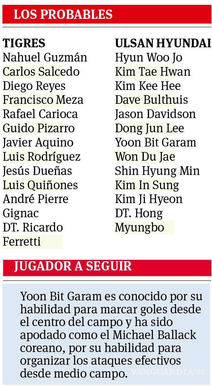 $!Momento Para Tigres de demostrar en el Mundial de Clubes
