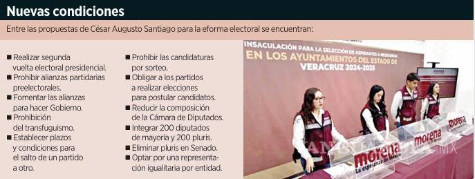 $!Proponen combatir la tómbola en selección de candidatos y evitar tránsfugas en partidos