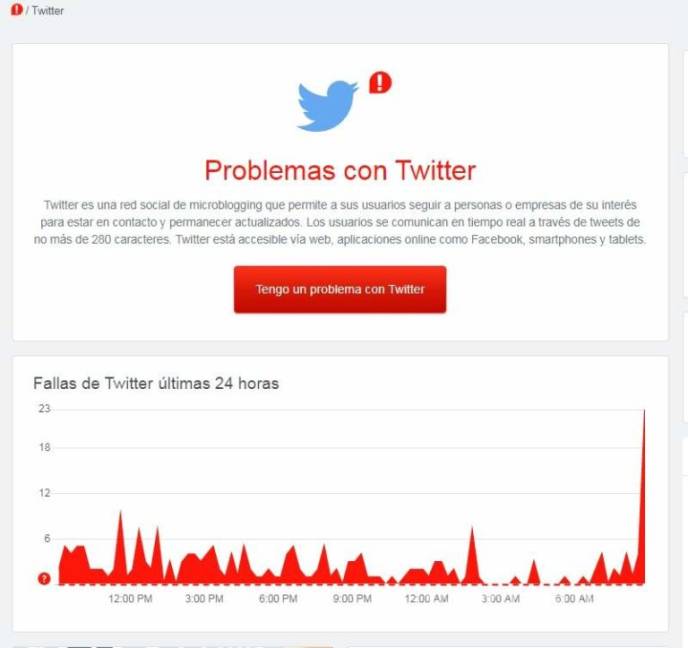 $!Se cae Twitter... usuarios reportan fallas para acceder a contenidos