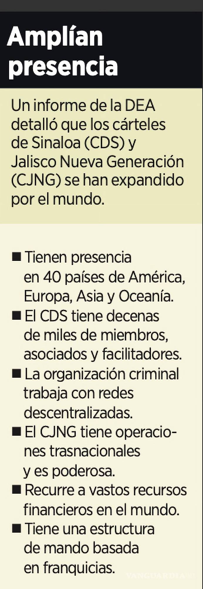 $!Presencia de los cárteles mexicanos en África.