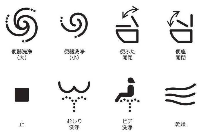 $!La experiencia de ir al baño en Japón