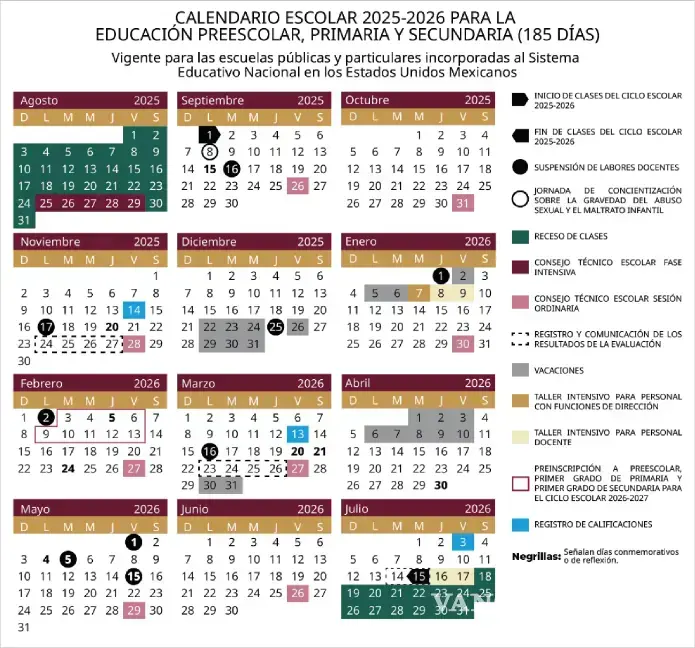 $!¡Es oficial! SEP confirma primera entrega de calificaciones del ciclo escolar 2025-2026 en noviembre