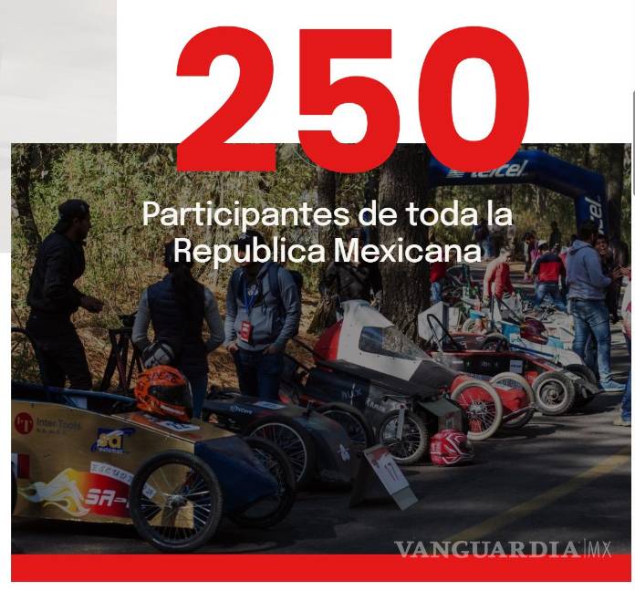 $!Este evento nacional reúne a equipos de todo México para competir en carreras de autos sin motor, diseñados para descender a gran velocidad.