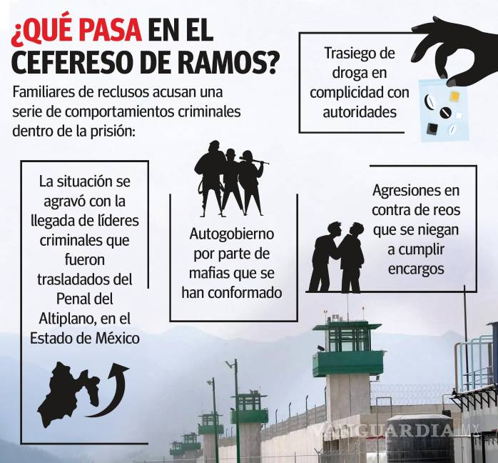 $!Coahuila: acusan autogobierno y presencia de mafias al interior del penal de Ramos Arizpe