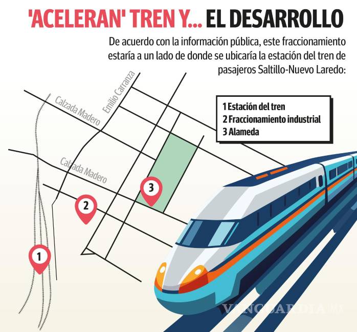 $!Saltillo: Se potencializa Zona Centro con la llegada del tren, construirán fraccionamiento a lado de estación