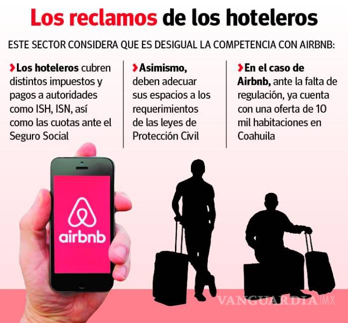 $!Coahuila: insisten hoteleros hay piso disparejo con Airbnb