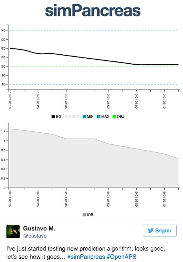 $!Ingeniero mexicano se fabrica un páncreas para tratar su diabetes