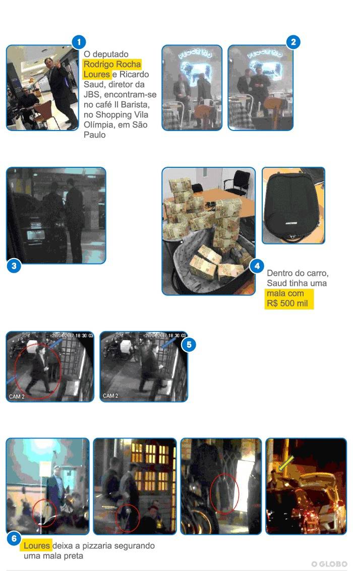 $!Audio sobre sobornos amenaza al presidente de Brasil, Michel Temer