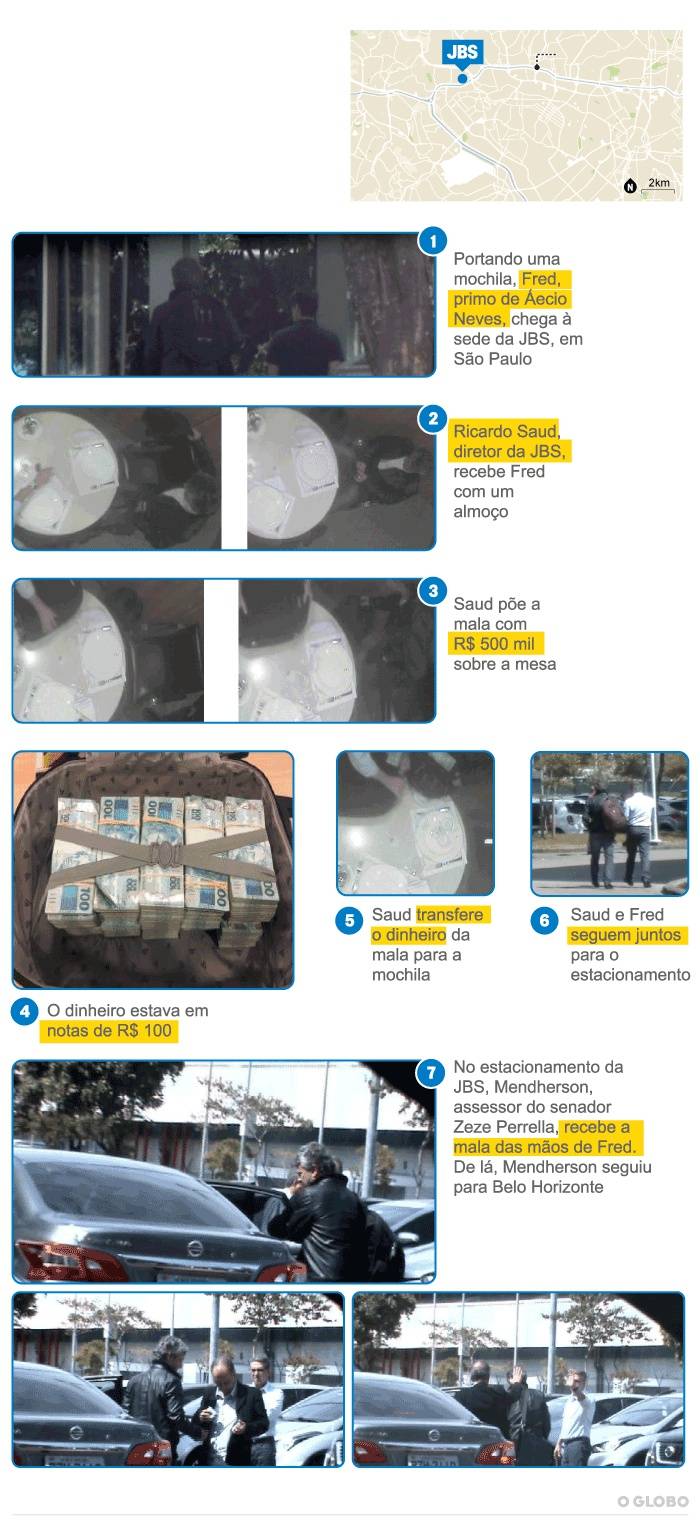 $!Audio sobre sobornos amenaza al presidente de Brasil, Michel Temer