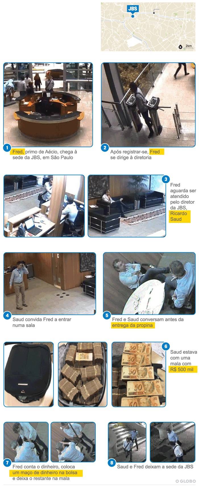 $!Audio sobre sobornos amenaza al presidente de Brasil, Michel Temer