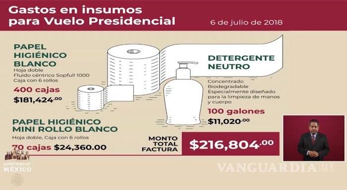 $!AMLO exhibe gastos excesivos de Peña Nieto en gel, cepillos, papel higiénico y rastrillos