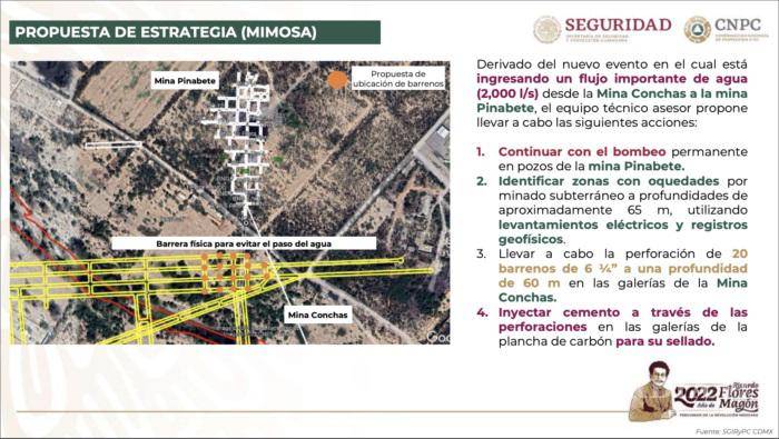 $!Inyectar cemento, bombeo permanente, presentan nuevo plan para rescatar a 10 mineros en Coahuila