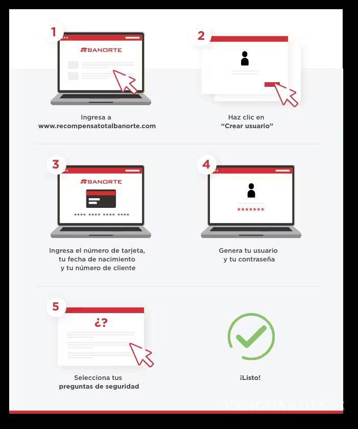 $!¿Quieres viajar gratis? Descubre cómo con Recompensa Total Banorte