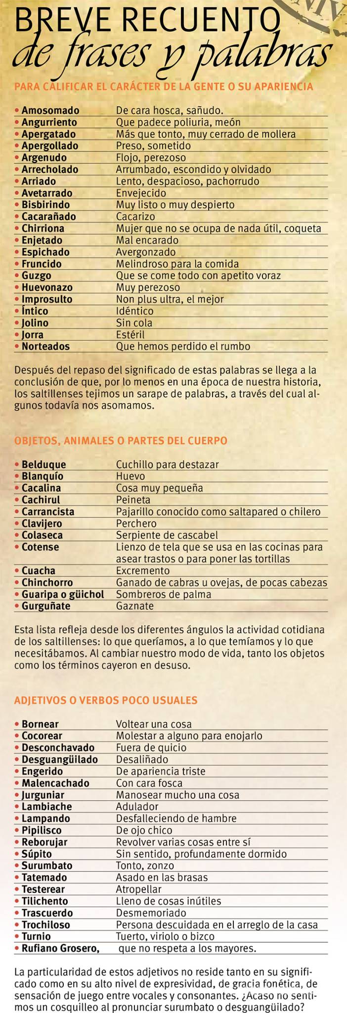 $!¿Cómo hablamos los de Saltío?