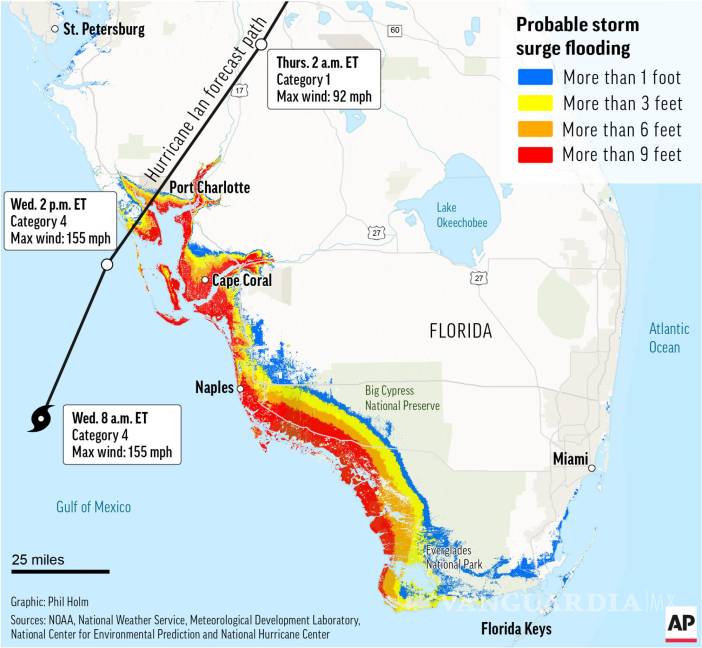 $!El mapa rastrea la trayectoria pronosticada del huracán Ian y destaca las probables inundaciones por marejadas ciclónicas a lo largo de la costa de Florida.