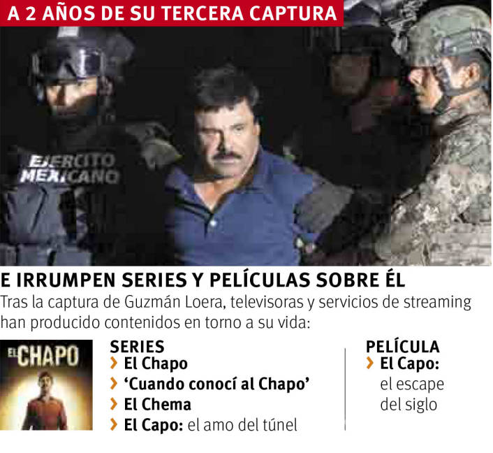 $!Sin ‘El Chapo’, se consolida Sinaloa en Estados Unidos