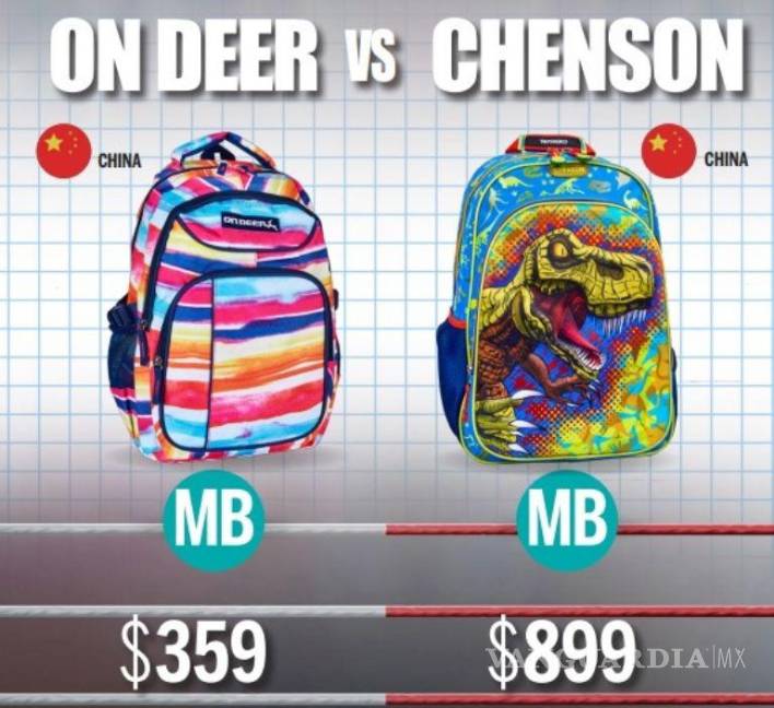 $!Las mejores mochilas fueron On Deer con un costo de 359 pesos y Cheson, con un costo de 899 pesos.