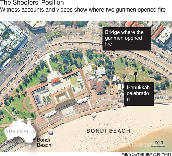 $!Las autoridades australianas informaron que el tiroteo fue perpetrado por un padre y su hijo. Más de tres docenas de personas fueron hospitalizadas.