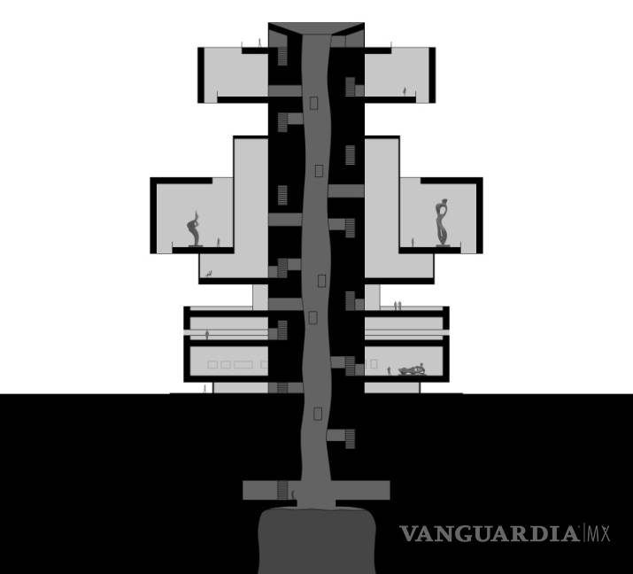 $!Conoce las pirámides del siglo XXI