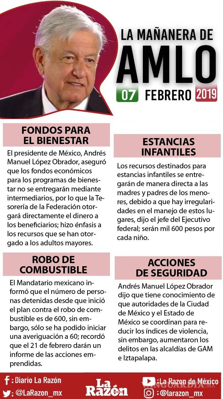 $!Por huachicol, 600 personas han sido detenidas, pero sólo 60 están en proceso: AMLO