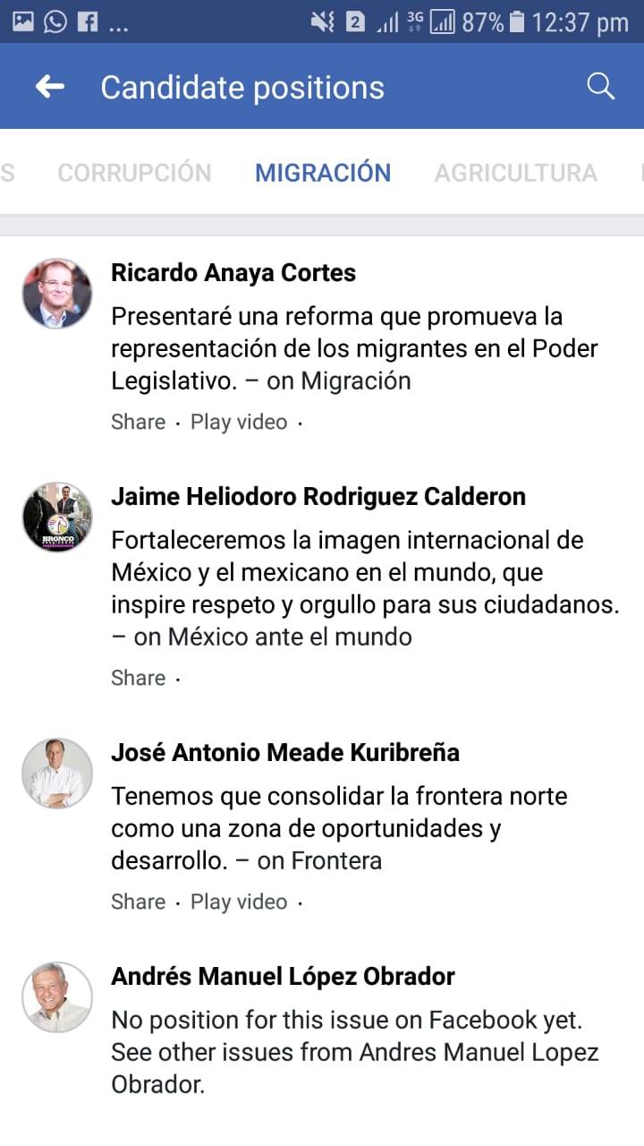 $!Facebook invita a “conocer” a los candidatos presidenciales #Candidatum