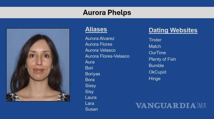 $!Sentencian a Aurora Phelps, la ‘Cazadora de Tinder’, a 37 años de prisión en Jalisco; enfrenta 21 cargos en EU