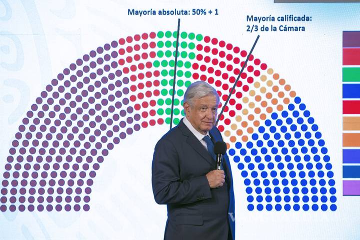 La gente humilde, trabajadora, buena, entiende que estas cosas suceden: AMLO sobre Línea 12