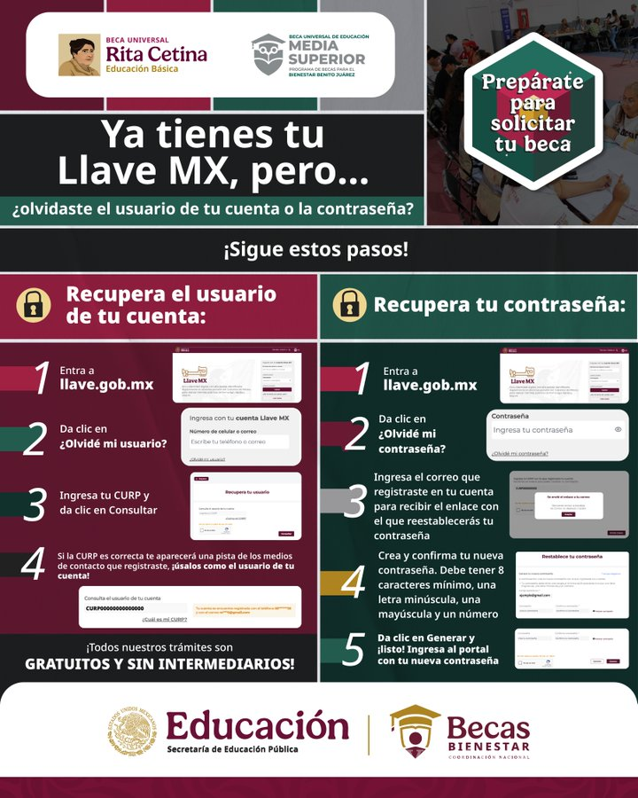$!Llave MX: ¿Olvidaste tu usuario o contraseña? Así puedes recuperar la cuenta para registrarte a la Beca Rita Cetina