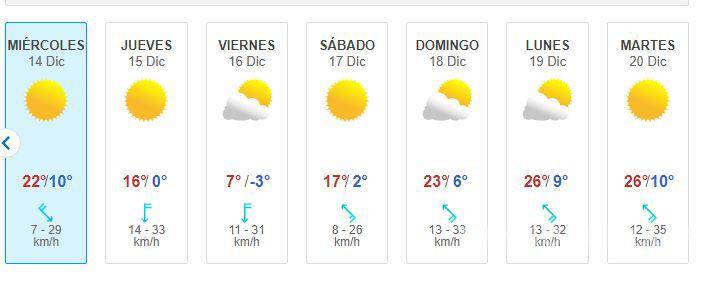 $!Frío en Coahuila... Alertan por temperaturas de hasta -4 grados para la próxima semana en Región Sureste