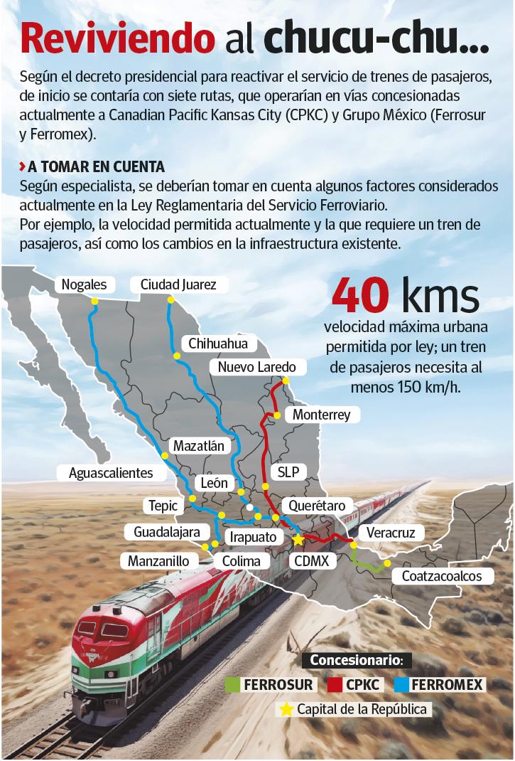 $!Trenes: buscan ‘encarrilar’ nuevamente el transporte de pasajeros en México