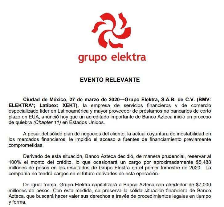 $!Empresa que le debe más de 5 mil mdp a Banco Azteca entra en quiebra