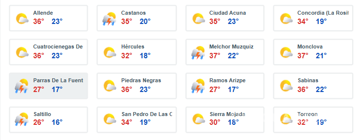 $!¡Prepárese! Por Onda Tropical #2 y remanentes de ‘Alvin’ pronostican lluvias; en alerta por otro ciclón