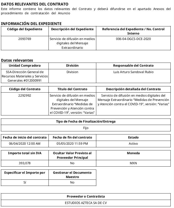 $!Tv Azteca tiene el contrato 'más jugoso' para difundir medidas contra COVID-19