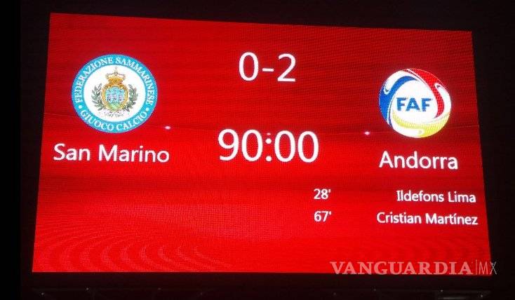 $!Andorra salió vencedor en el peor partido del mundo